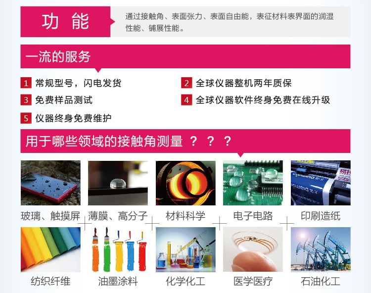 HD-U805光學(xué)接觸角測(cè)試儀-02_02 HD-U805光學(xué)接觸角測(cè)試儀-02_02