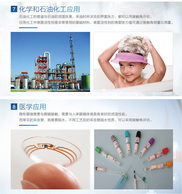 HD-U805光學(xué)接觸角測(cè)試儀-03_04 HD-U805光學(xué)接觸角測(cè)試儀-03_04