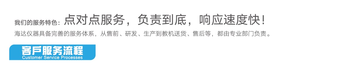 六大理由-服務體系_01